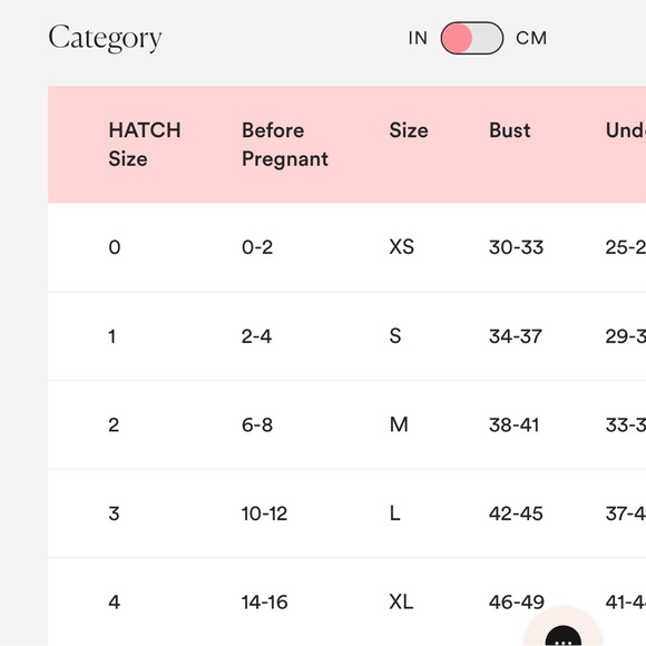 Hatch Flora Pointelle Sweater NWOT - Picture 6 of 7